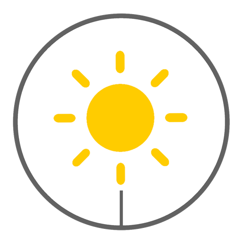 Solceller/Batteri